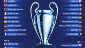 kaiyun-明日抽签❗欧冠分档：巴黎&amp;蓝军&amp;巴萨一档 枪手二档 热刺三档