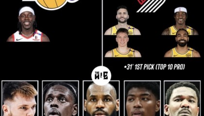 开云app-美媒曝湖人交易方案：霍勒迪加盟代价为克莱伯克内克特文森特及首轮签